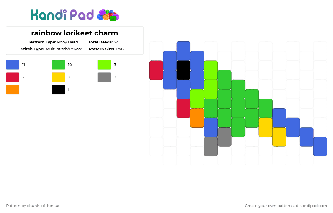 rainbow lorikeet charm - Pony Bead Pattern by chunk_of_funkus on Kandi Pad - blue,green,rainbow,rainbow lorikeet,lorikeet,australia,australian,bird,birds