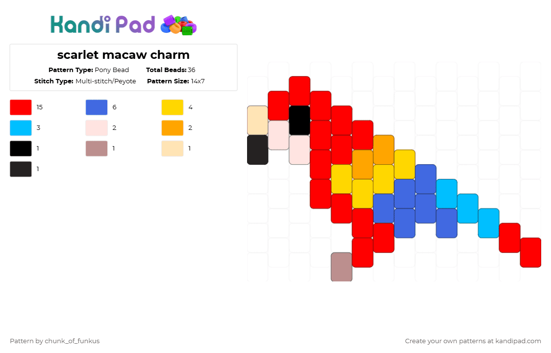 scarlet macaw charm - Pony Bead Pattern by chunk_of_funkus on Kandi Pad - red,blue,parrot,macaw,bird,animal,charm,scarlet macaw,red and yellow macaw,scarlett macaw