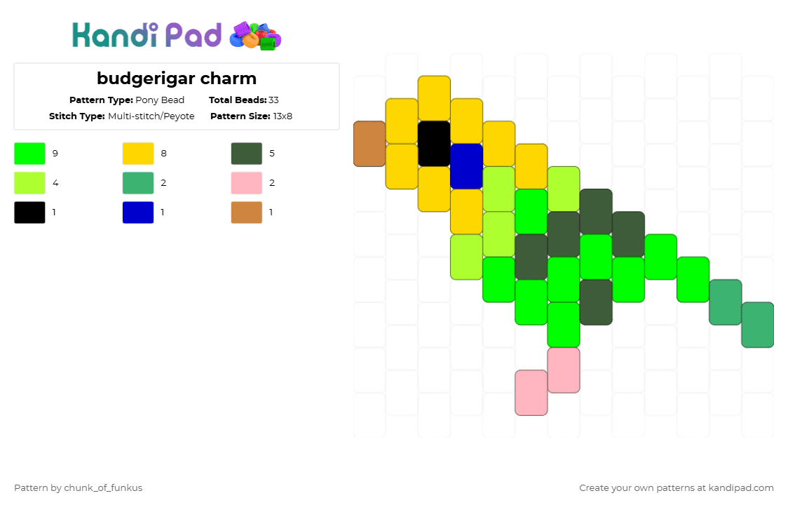 budgerigar charm - Pony Bead Pattern by chunk_of_funkus on Kandi Pad - yellow,green,gray,budgie,budgerigar,parakeet,australian,australiab,bird,charm