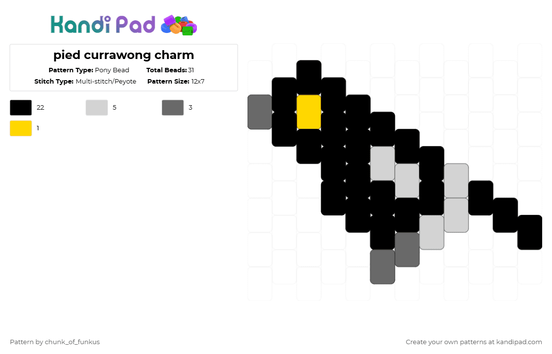 pied currawong charm - Pony Bead Pattern by chunk_of_funkus on Kandi Pad - black,gray,currawong,pied currawong,australia,australian,bird,animal,charm,artamidae