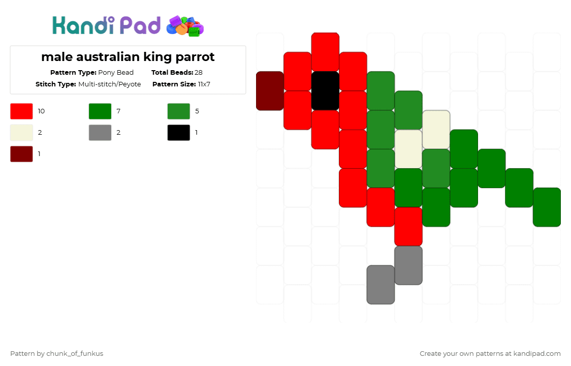 male australian king parrot - Pony Bead Pattern by chunk_of_funkus on Kandi Pad - red,green,king parrot,parrot,australia,australian,bird,australian king parrot