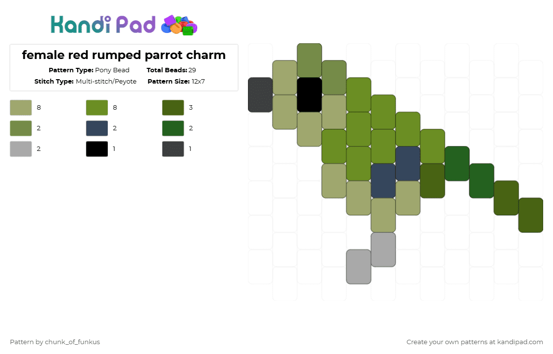 female red rumped parrot charm - Pony Bead Pattern by chunk_of_funkus on Kandi Pad - green,beige,parrot,australia,australian,bird,animal,red rumped parrot,redrumped parrot