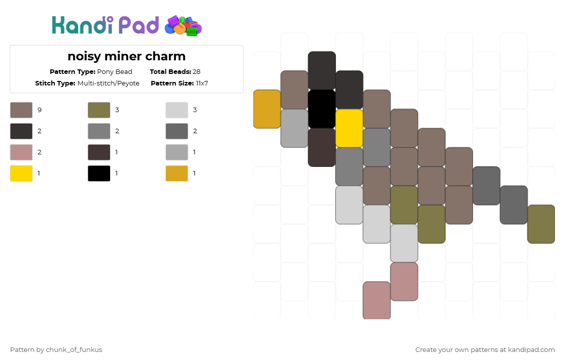 noisy miner charm - Pony Bead Pattern by chunk_of_funkus on Kandi Pad - gray,bird,australian,australia,noisy,noisy miner,miner,miner bird,charm