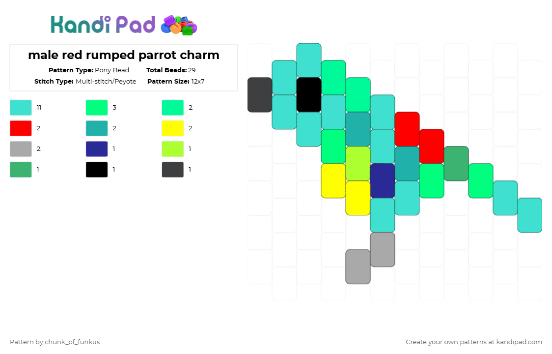 male red rumped parrot charm - Pony Bead Pattern by chunk_of_funkus on Kandi Pad - teal,light blue,parrot,australia,australian,bird,animal,red rumped parrot,redrumped parrot