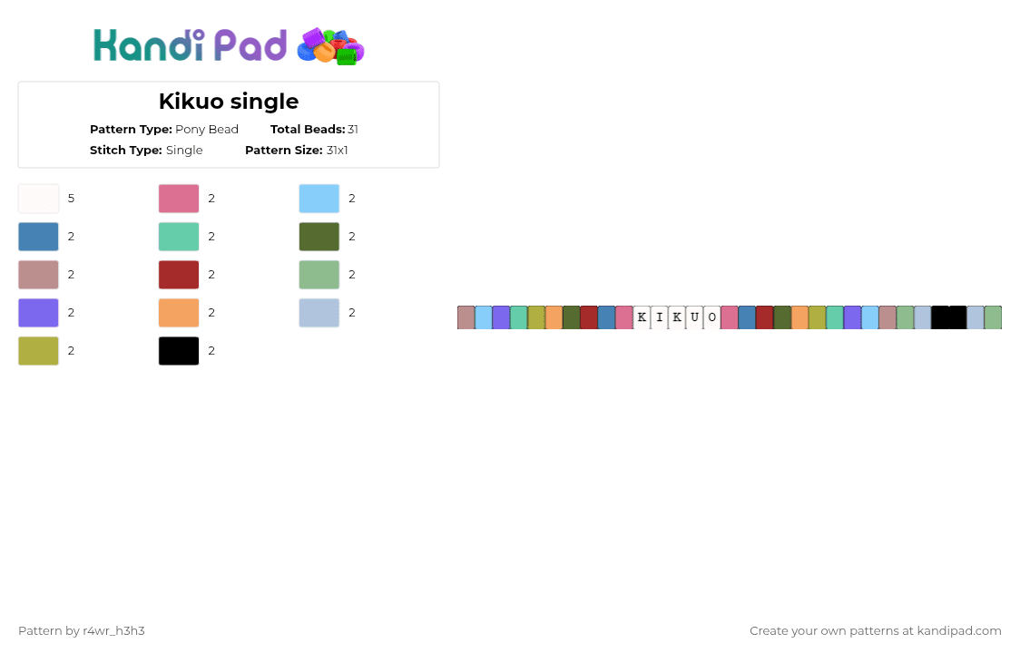 Kikuo single - Pony Bead Pattern by nooo-my-cheesecake on Kandi Pad - light blue,blue,teal,cotdribbons,singer,vocaloid,kikuo,colorfull