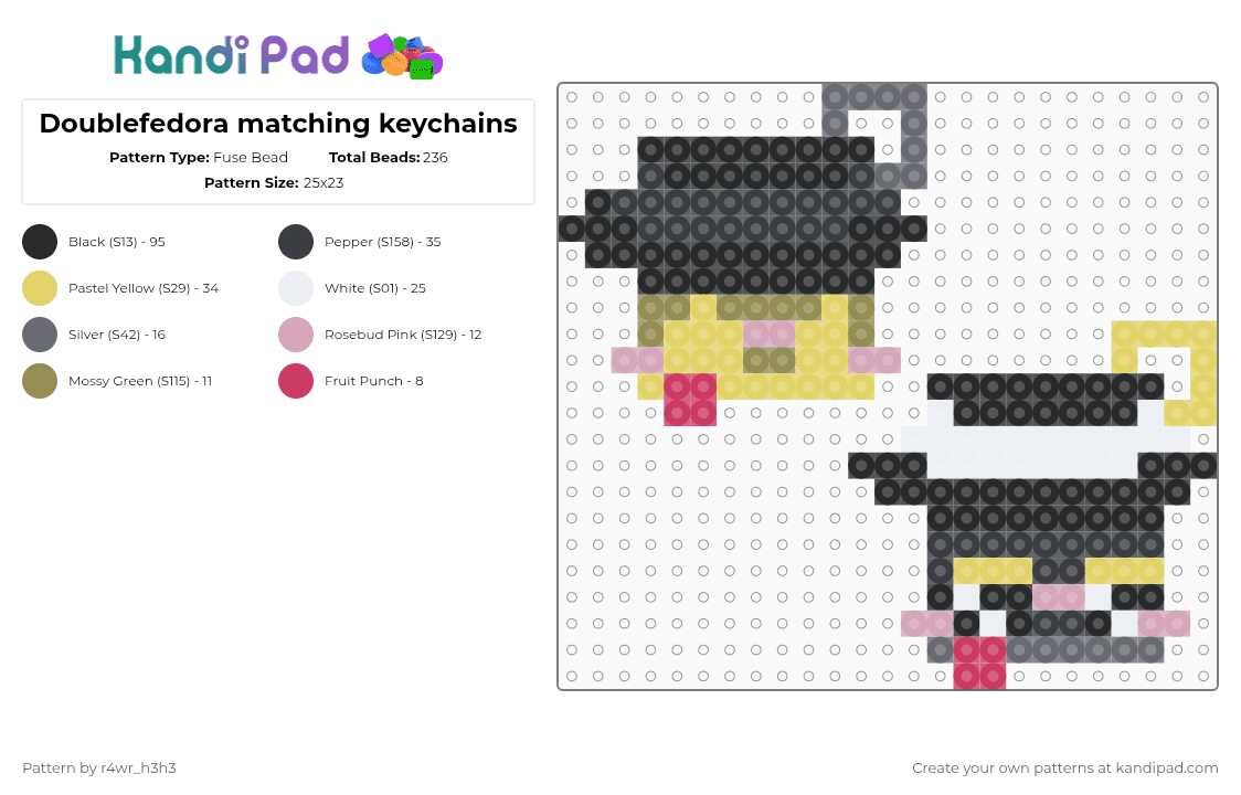 Doublefedora matching keychains - Fuse Bead Pattern by nooo-my-cheesecake on Kandi Pad - black,yellow,pink,cotdchance,chance,mafioso,matching,keychains,doublefedora,forsaken,roblox