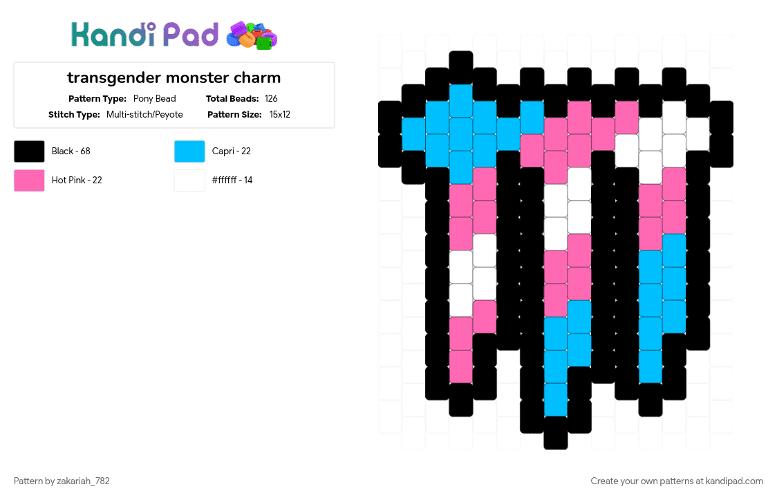 transgender monster charm - Pony Bead Pattern by zakariah_782 on Kandi Pad - lgbtqia, light blue, monster, monster energy, pink, pride, trans, transgender