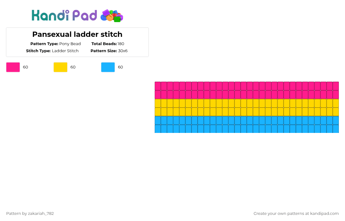 Pansexual square stitch - Pony Bead Pattern by zakariah_782 on Kandi Pad - pink,yellow,light blue