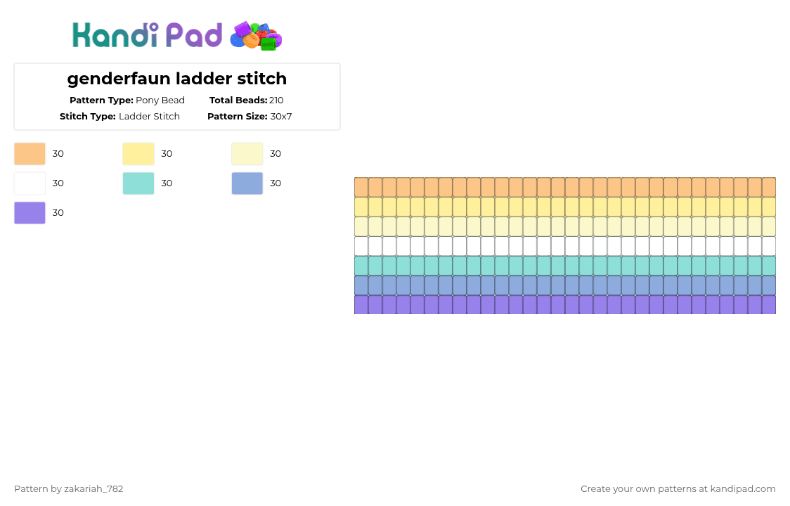 genderfaun square stitch - Pony Bead Pattern by zakariah_782 on Kandi Pad - yellow,light blue
