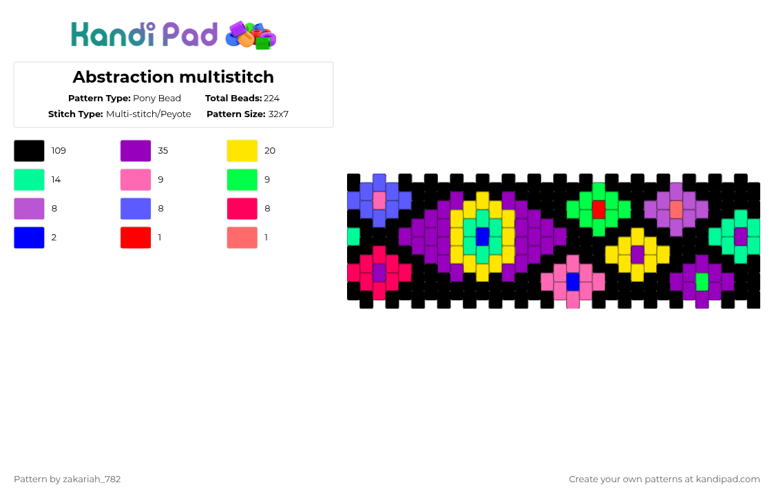 Abstraction multistitch - Pony Bead Pattern by zakariah_782 on Kandi Pad - black,purple,yellow,pink,eyes,abstraction,tadc,the amazing digital circus
