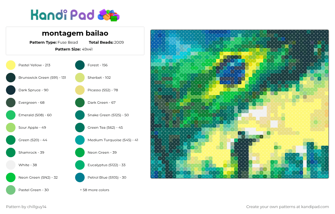 montagem bailao - Fuse Bead Pattern by chillguy14 on Kandi Pad - teal,green,gray,yellow