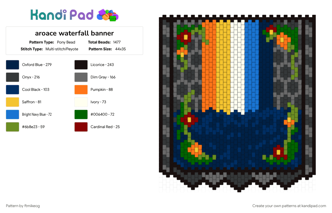 aroace waterfall banner - Pony Bead Pattern by ftmikeog on Kandi Pad - aroace, banner, blue, decor, flag, gray, pride
