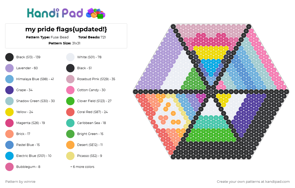 my pride flags{updated!} - Fuse Bead Pattern by mattie on Kandi Pad - pink,light blue