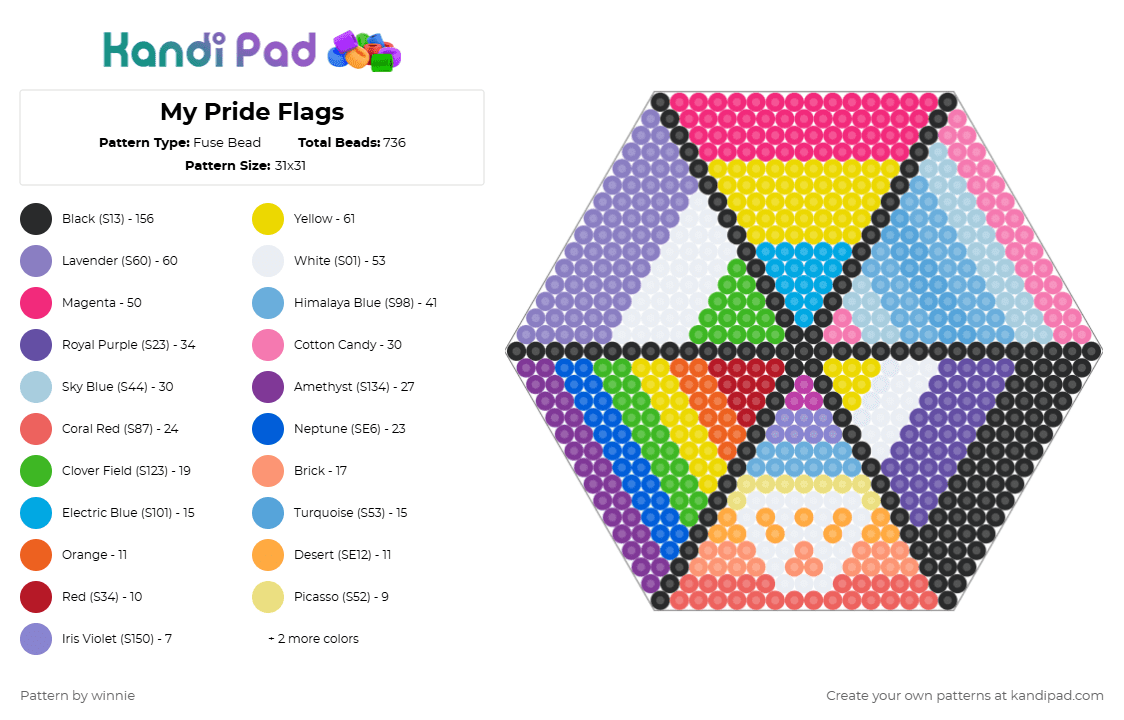 My Pride Flags - Fuse Bead Pattern by mattie on Kandi Pad - yellow,pink,light blue