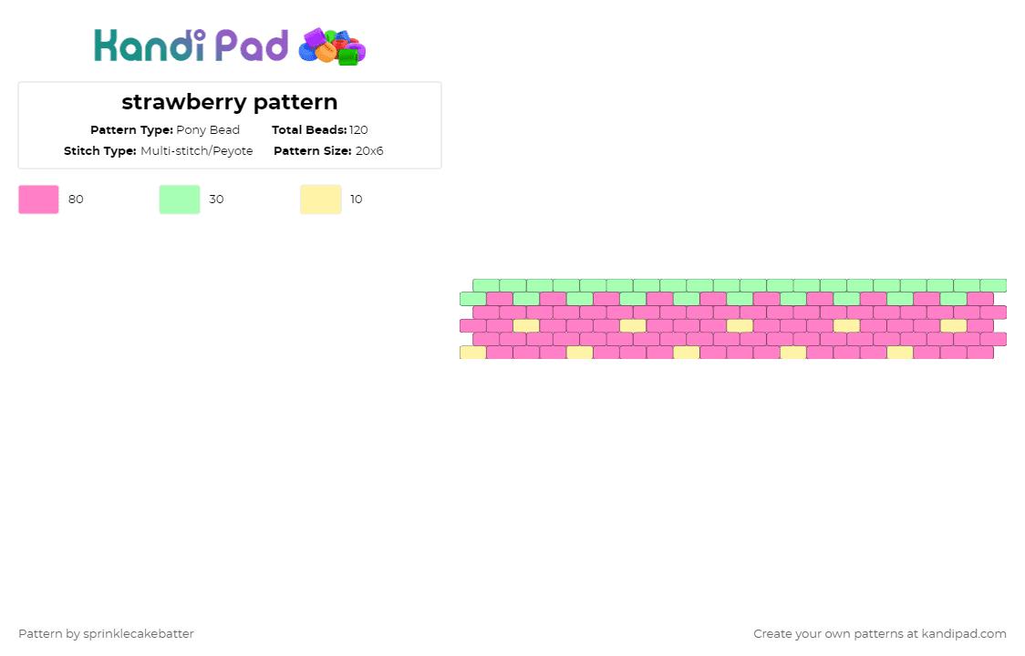 strawberry pattern - Pony Bead Pattern by sprinklecakebatter on Kandi Pad - pink