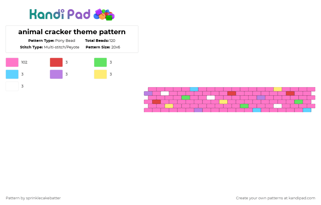 animal cracker theme pattern - Pony Bead Pattern by sprinklecakebatter on Kandi Pad - pink