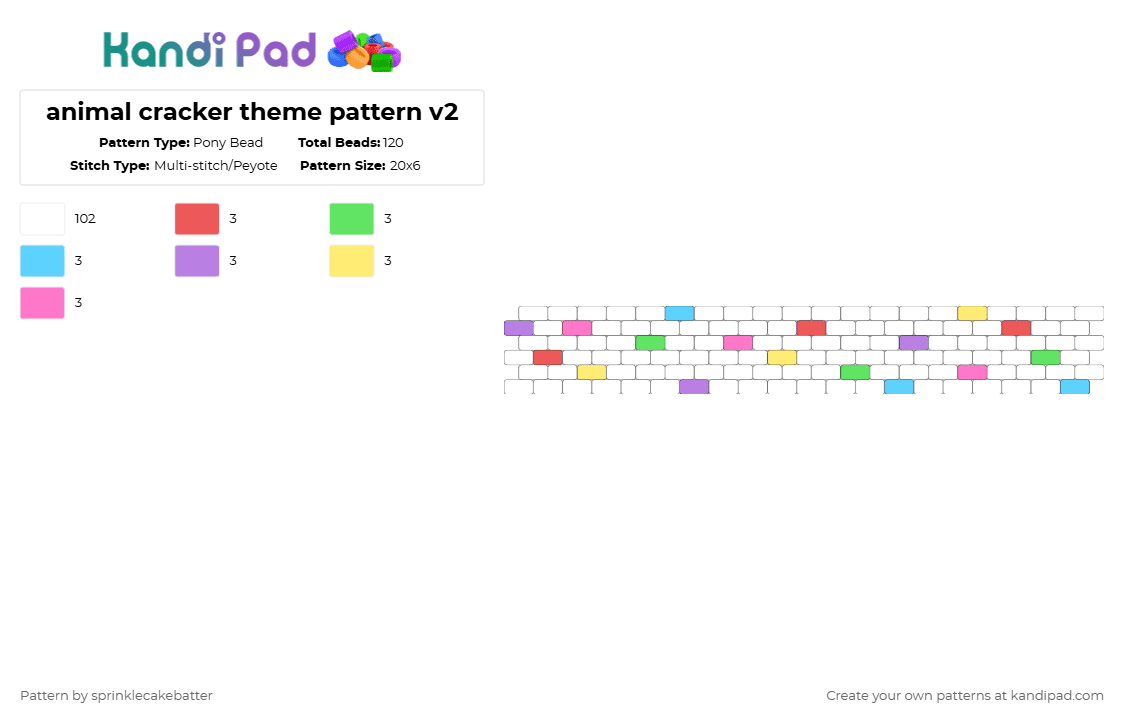animal cracker theme pattern v2 - Pony Bead Pattern by sprinklecakebatter on Kandi Pad - pink, white