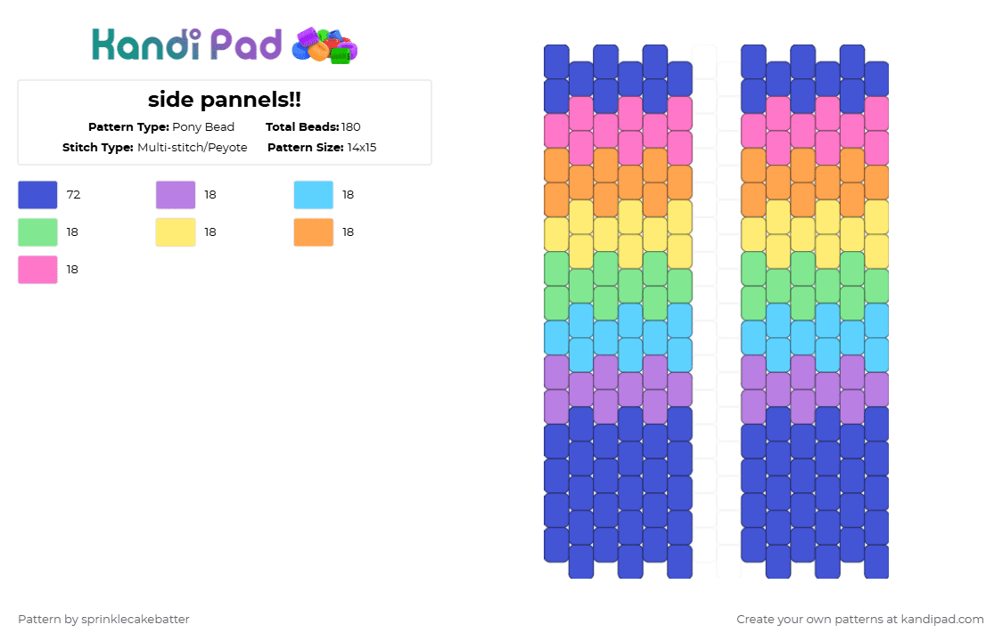 nyan cat side pannels - Pony Bead Pattern by sprinklecakebatter on Kandi Pad - blue,pink