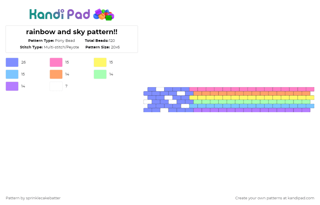 rainbow and sky pattern!! - Pony Bead Pattern by sprinklecakebatter on Kandi Pad - blue,pink