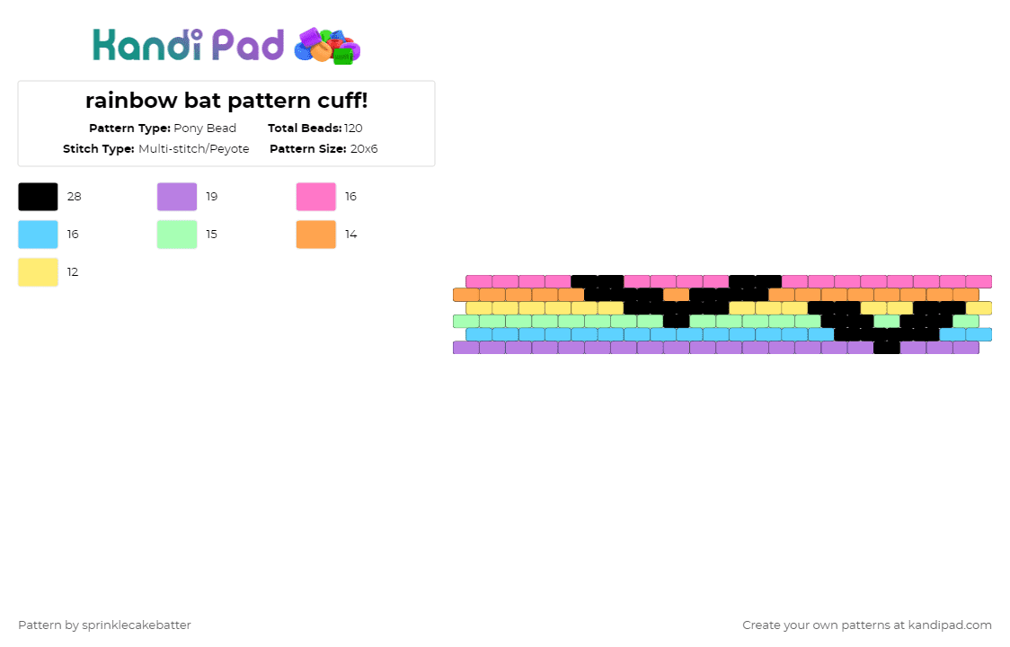 rainbow bat pattern cuff! - Pony Bead Pattern by sprinklecakebatter on Kandi Pad - pink