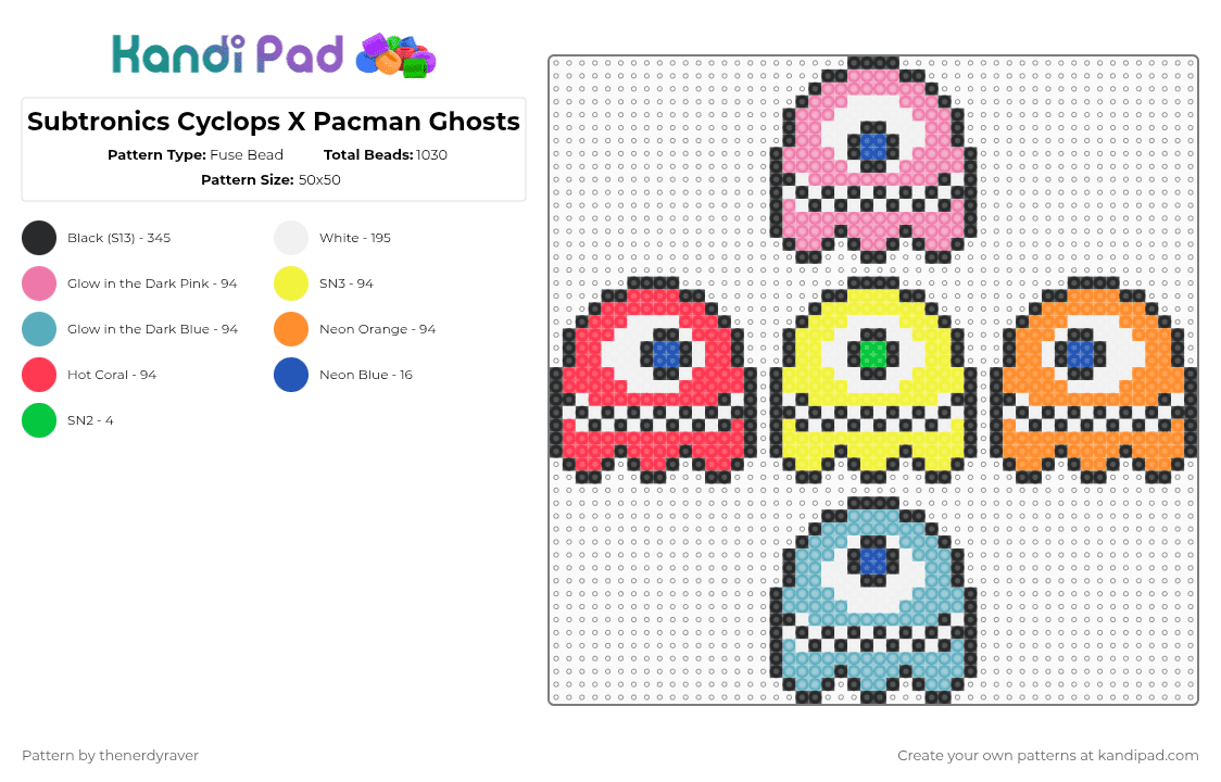 Subtronics Cyclops X Pacman Ghosts - Fuse Bead Pattern by thenerdyraver on Kandi Pad - music,neon,glow,video game,arcade,gaming,yellow,orange,colorful,subtronics,cyclops,pacman,ghost