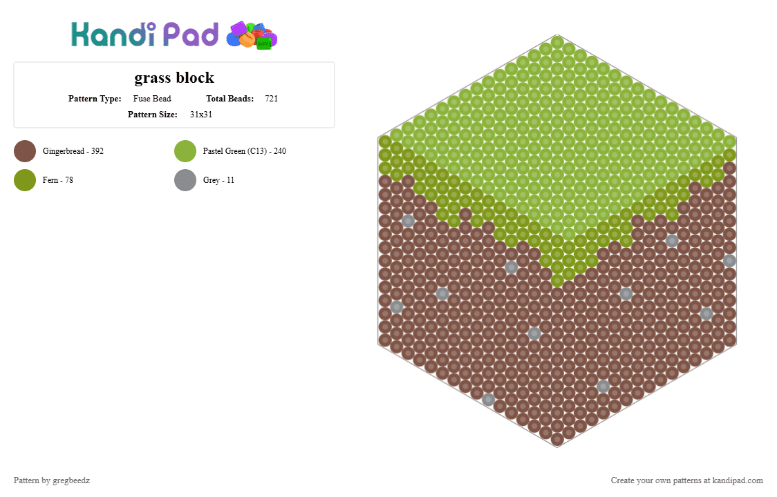 grass block - Fuse Bead Pattern by gregbeedz on Kandi Pad - green,tan
