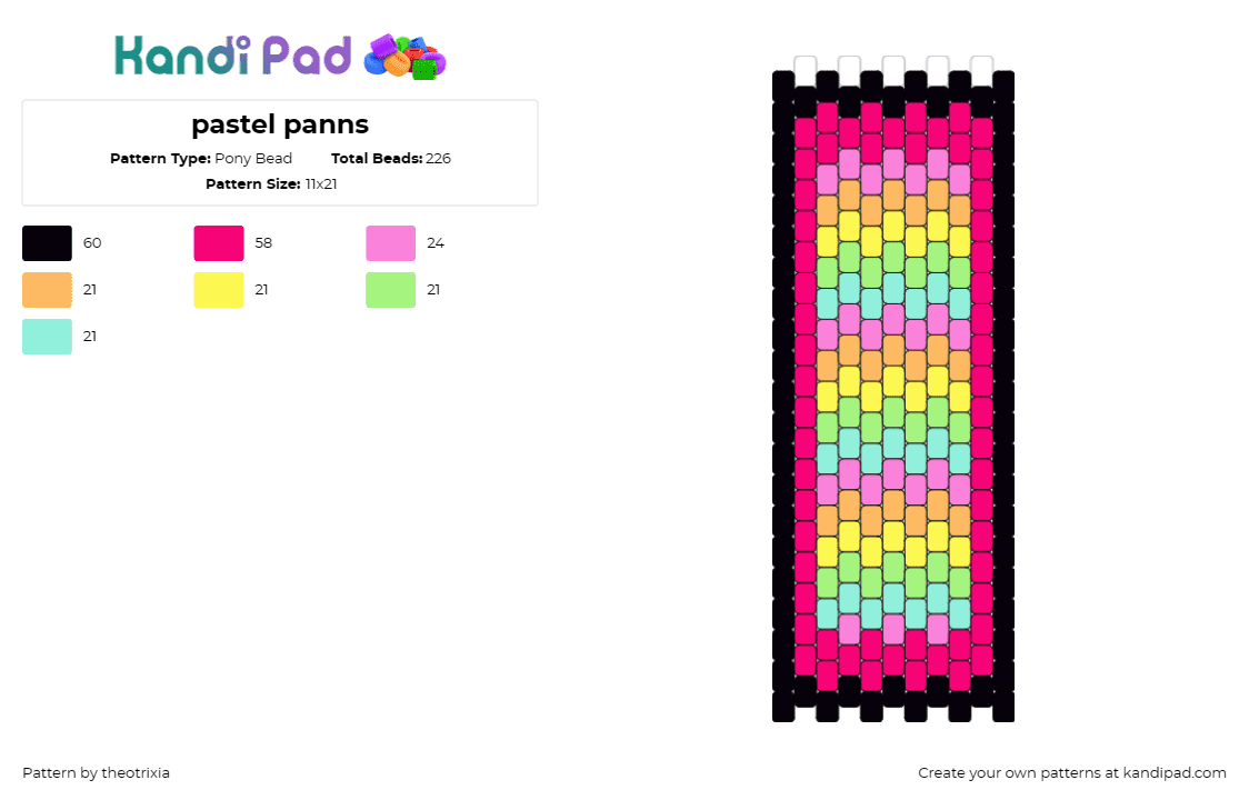 pastel panns - Pony Bead Pattern by theotrixia on Kandi Pad - pan,pride,flags,colorful,cuff,pastel