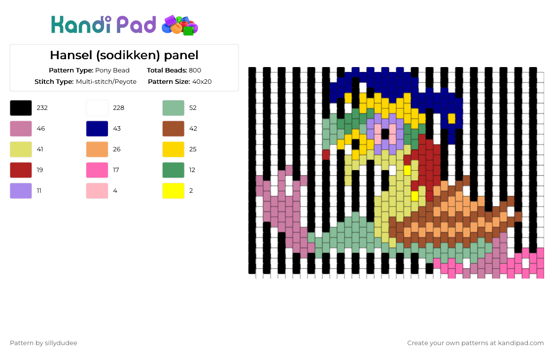 Hansel (sodikken) panel - Pony Bead Pattern by sillydudee on Kandi Pad - white,pink,red,colorful