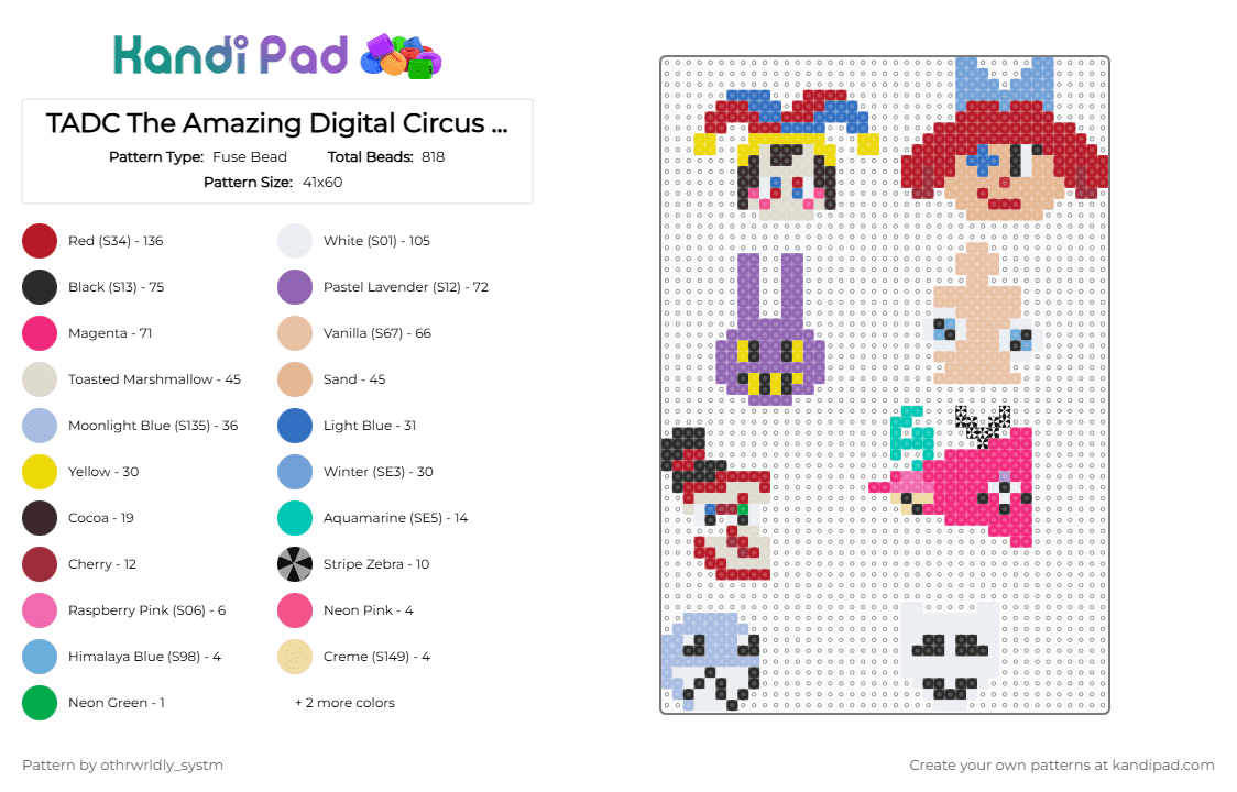 TADC The Amazing Digital Circus Main Cast Small Perlers - Fuse Bead Pattern by othrwrldly_systm on Kandi Pad - red,beige,pink,light blue,tadc,the amazing digital circus,caine,bubble,pomni,jax,ragatha,kinger