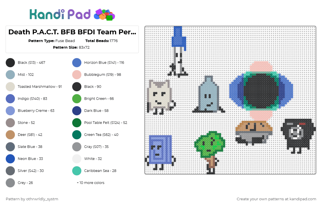 Death P.A.C.T. BFB BFDI Team Perlers - Fuse Bead Pattern by othrwrldly_systm on Kandi Pad - blue,beige,light blue,colorful,bfdi,bfb,deathpact,death pact again