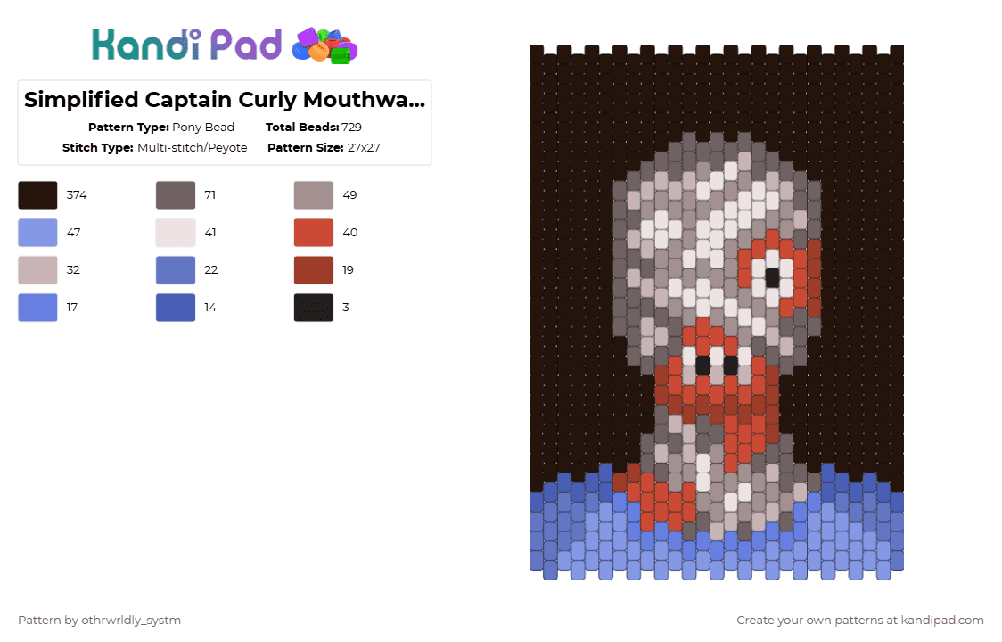 Simplified Captain Curly Mouthwashing Panel V2 (Request) - Pony Bead Pattern by othrwrldly_systm on Kandi Pad - gray,brown,mouthwashing,curly,captain curly