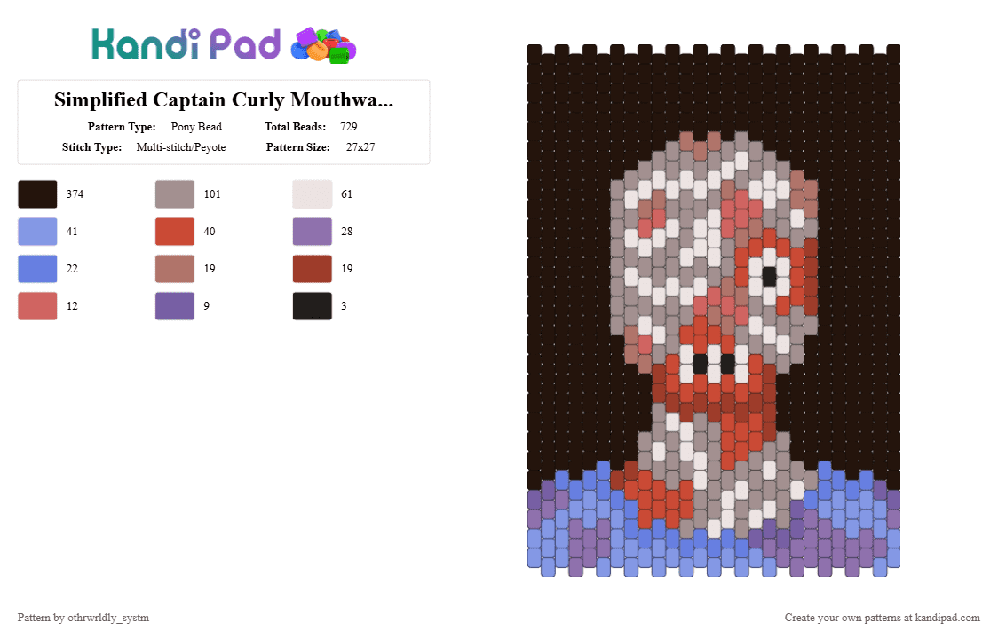 Simplified Captain Curly Mouthwashing Panel V1 (Request) - Pony Bead Pattern by othrwrldly_systm on Kandi Pad - gray,brown,mouthwashing,curly,captain curly