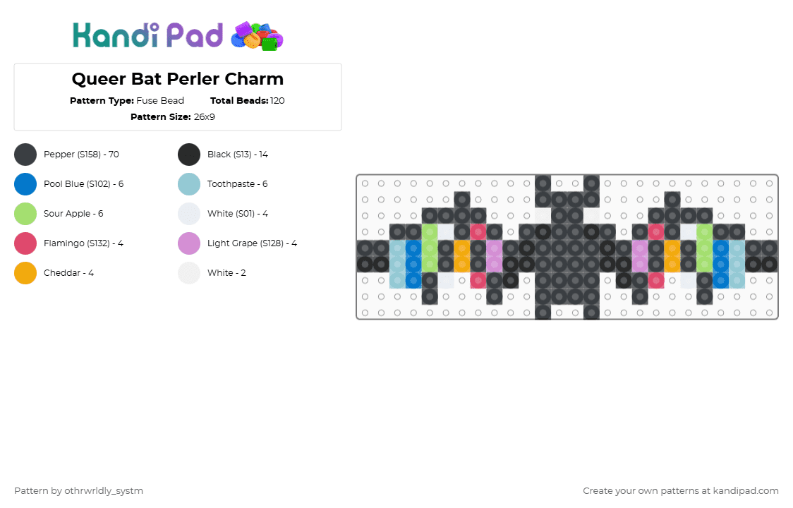 Queer Bat Perler Charm (Request) - Fuse Bead Pattern by othrwrldly_systm on Kandi Pad - black,blue,light blue,green,bat,flying fox,cute,gay,queer,lgbtq,pride,animal