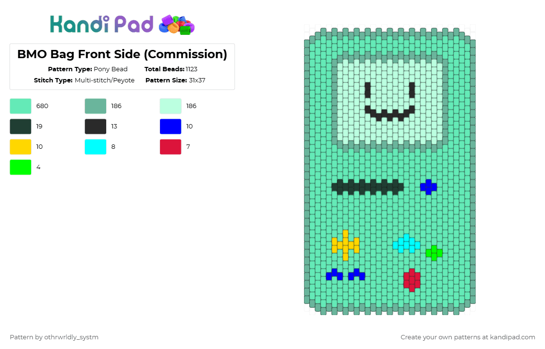BMO Bag Front Side (Commission) - Pony Bead Pattern by othrwrldly_systm on Kandi Pad - teal,light blue,bmo,adventure time,bag