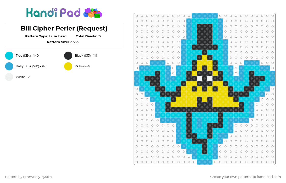 Bill Cipher Perler (Request) - Fuse Bead Pattern by othrwrldly_systm on Kandi Pad - light blue,bill,bill cipher,bill cipher gf,bill gf,gravity falls