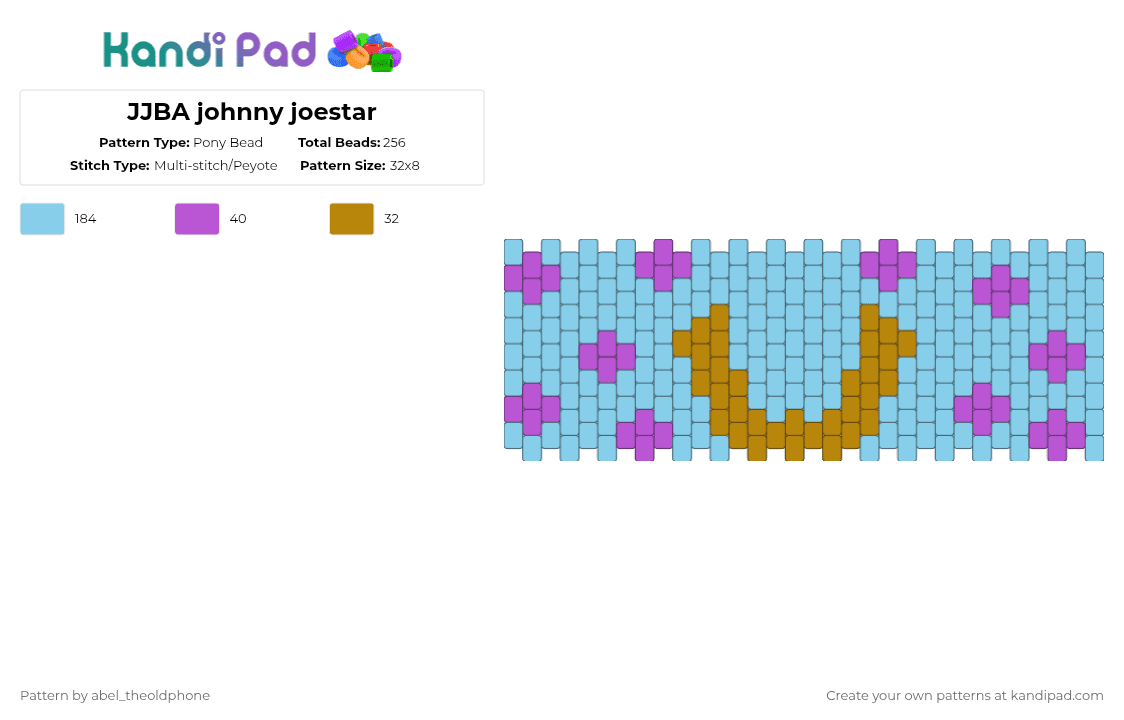 JJBA johnny joestar - Pony Bead Pattern by abel_theoldphone on Kandi Pad - jjba, johnnyjoestar, jojopart7, jojosbizzareadventure, light blue, steelballrun