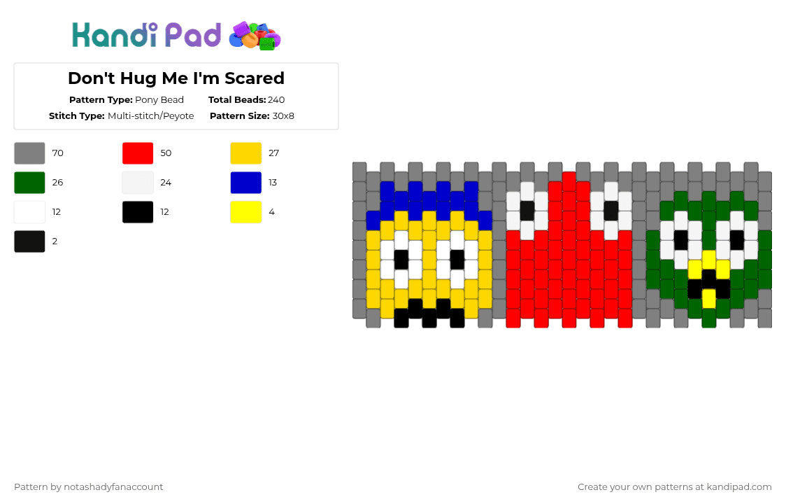 Don\'t Hug Me I\'m Scared - Pony Bead Pattern by notashadyfanaccount on Kandi Pad - gray,red