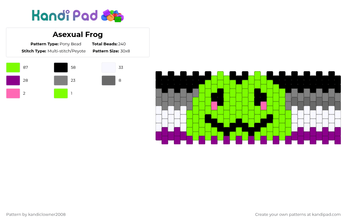 Asexual Frog - Pony Bead Pattern by theduckking on Kandi Pad - green