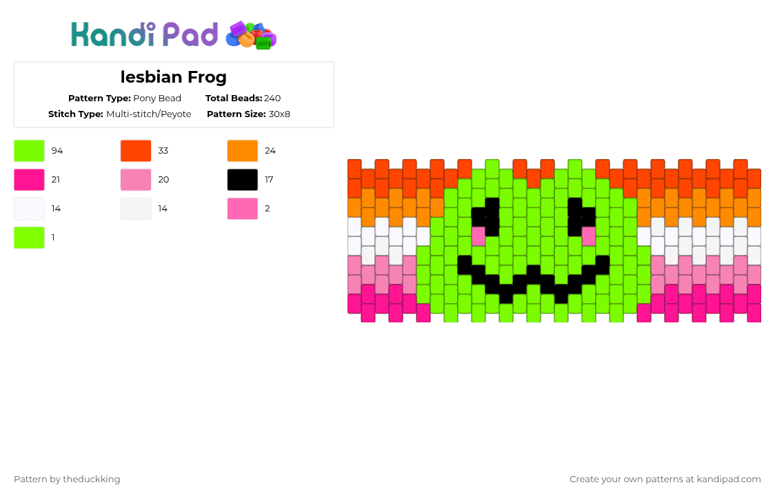 lesbian Frog - Pony Bead Pattern by theduckking on Kandi Pad - green