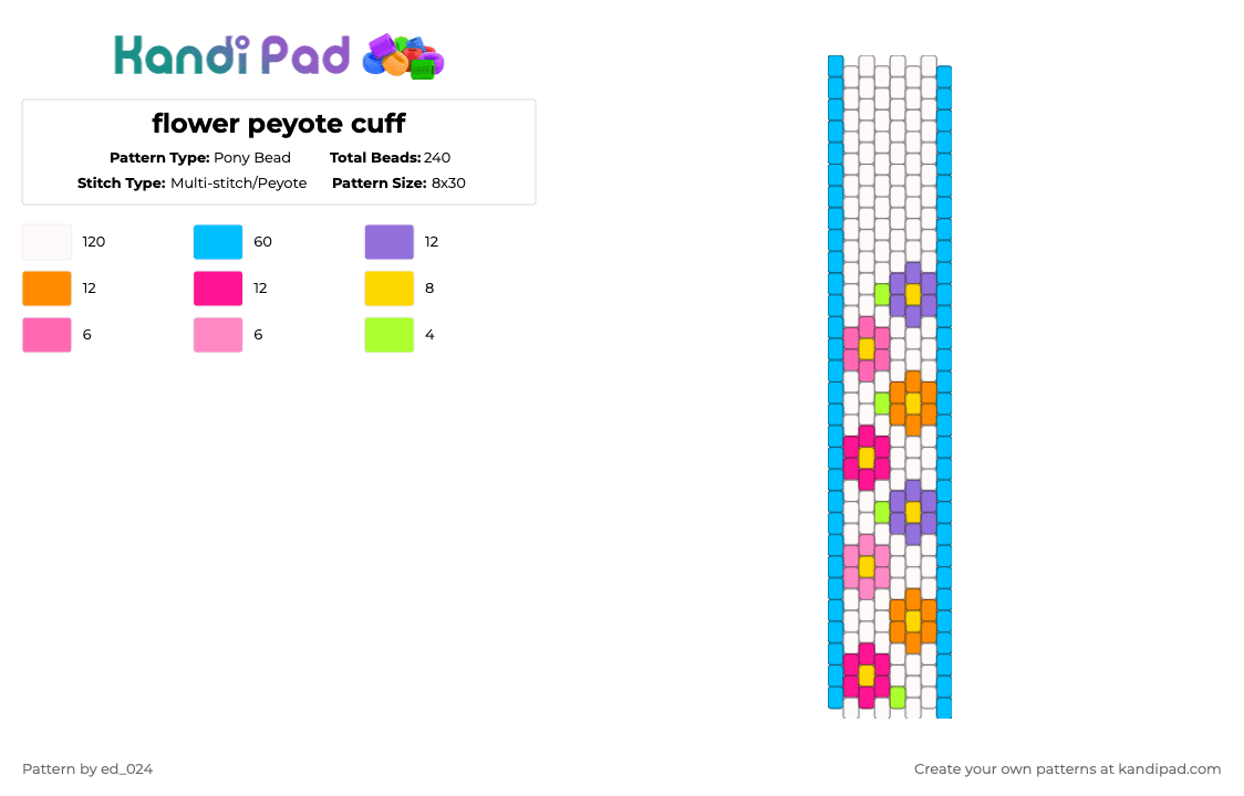flower peyote cuff - Pony Bead Pattern by ed_024 on Kandi Pad - white,light blue,pink