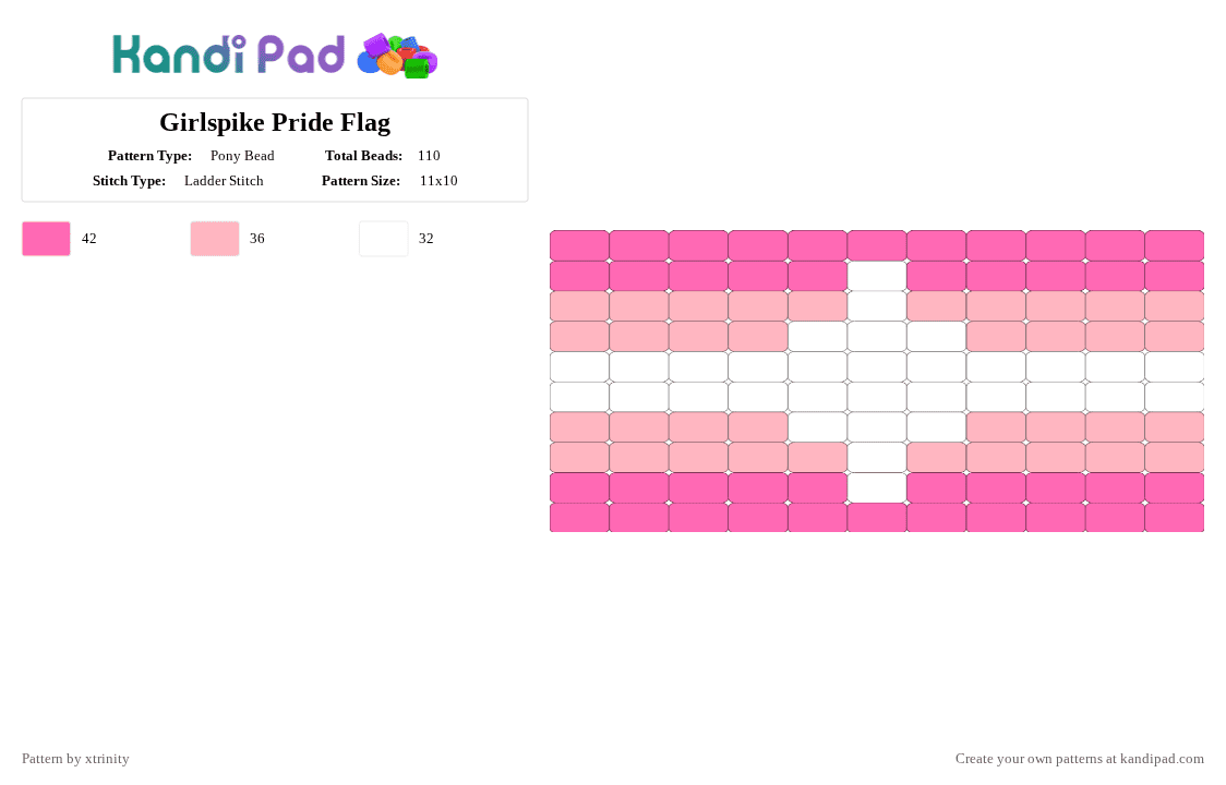 Girlspike Pride Flag - Pony Bead Pattern by xtrinity on Kandi Pad - pink,white