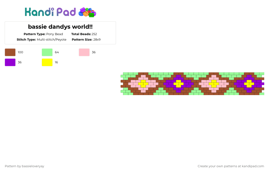 bassie dandys world!! - Pony Bead Pattern by bassieloveryay on Kandi Pad - teal,red