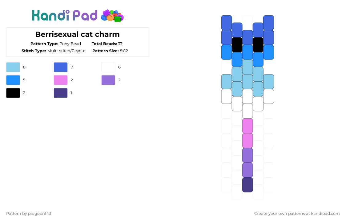 Berrisexual cat charm - Pony Bead Pattern by pidgeon143 on Kandi Pad - blue, light blue