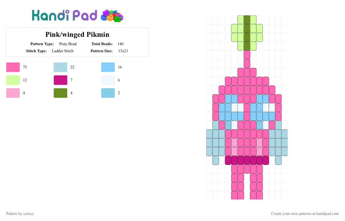 Pink/winged Pikmin - Pony Bead Pattern by ezrayy on Kandi Pad - pink,light blue,pikman,pikmin,pikmen,wing,winged,wings,cute