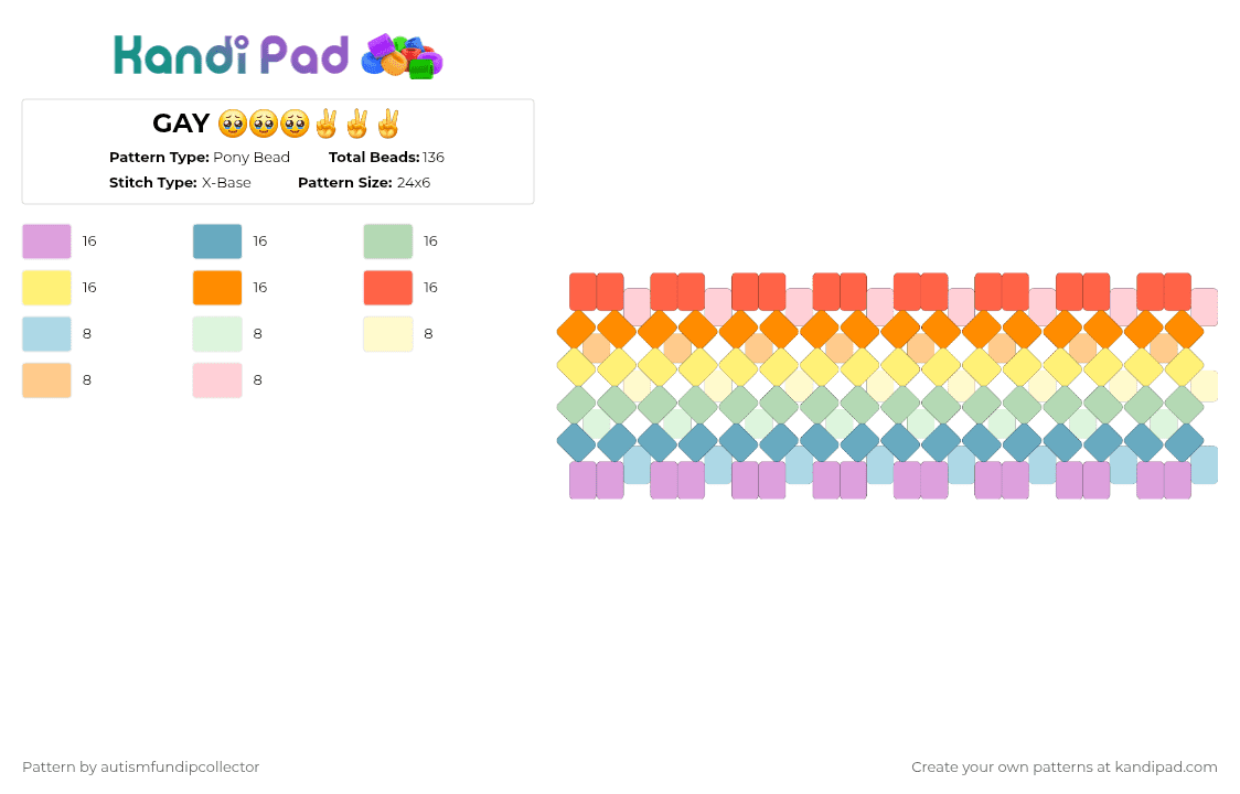 GAY 🥹🥹🥹✌✌✌ - Pony Bead Pattern by autismfundipcollector on Kandi Pad - light blue, yellow
