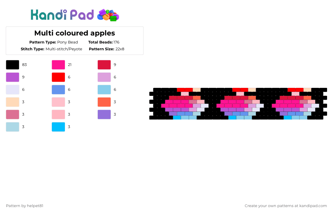 Multi coloured apples - Pony Bead Pattern by helpet81 on Kandi Pad - black,red,pink,light blue