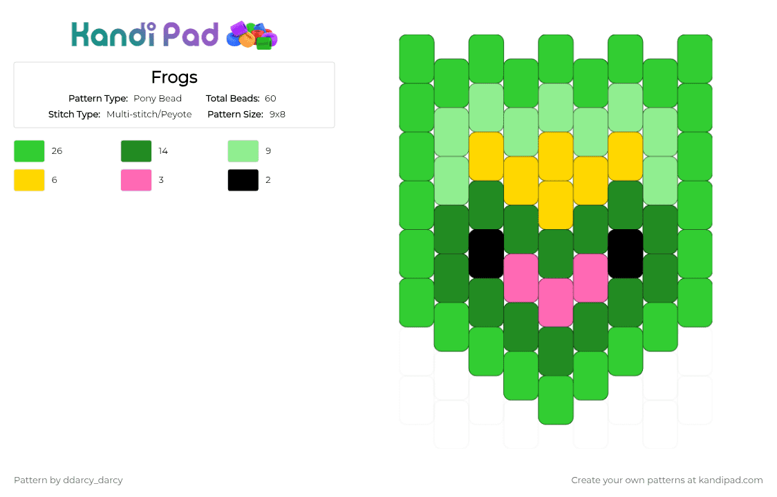 Frogs - Pony Bead Pattern by ddarcy_darcy on Kandi Pad - green