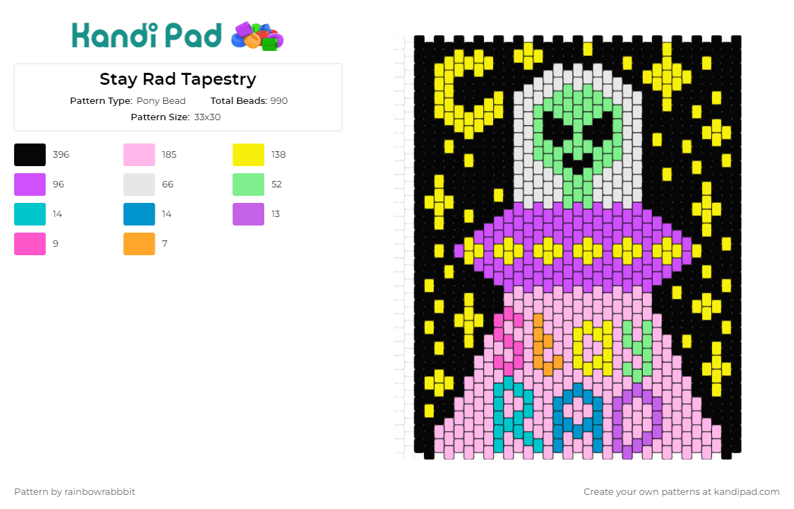 Stay Rad Tapestry - Pony Bead Pattern by rainbowrabbbit on Kandi Pad - space,alien,ufo,stars,colorful