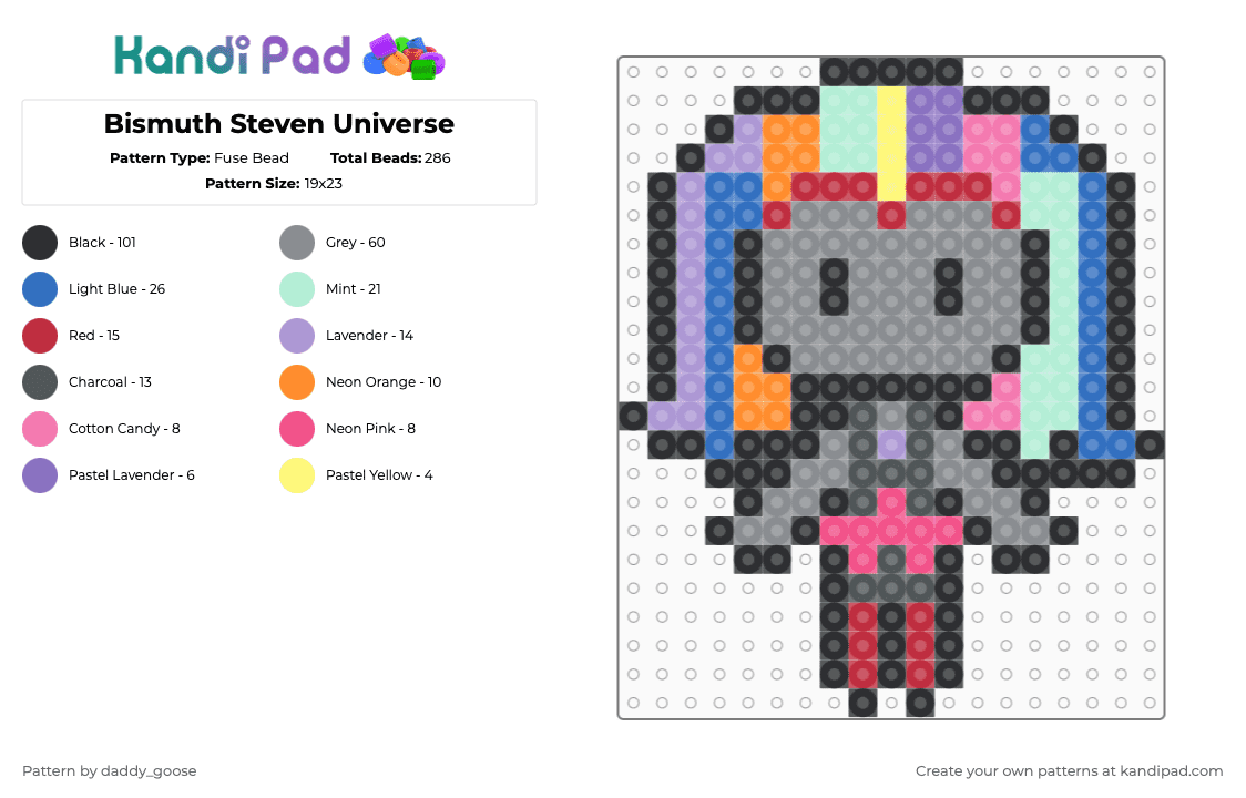 Bismuth Steven Universe - Fuse Bead Pattern by daddy_goose on Kandi Pad - pink,blue,gray