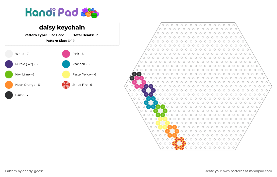 daisy keychain - Fuse Bead Pattern by daddy_goose on Kandi Pad - colorful, green, orange, purple
